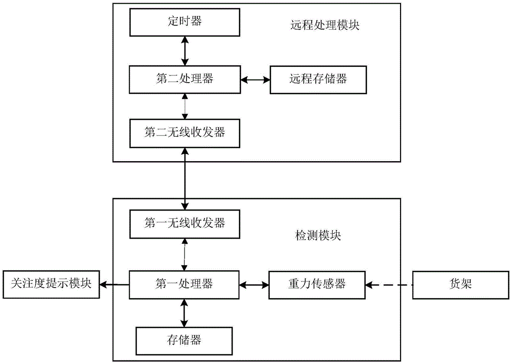 严陵社区开展反邪教普法讲座活动“乐鱼官方网站入口”(图1) 乐鱼平台最新版本