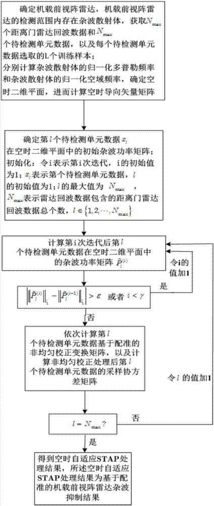 leyu乐鱼